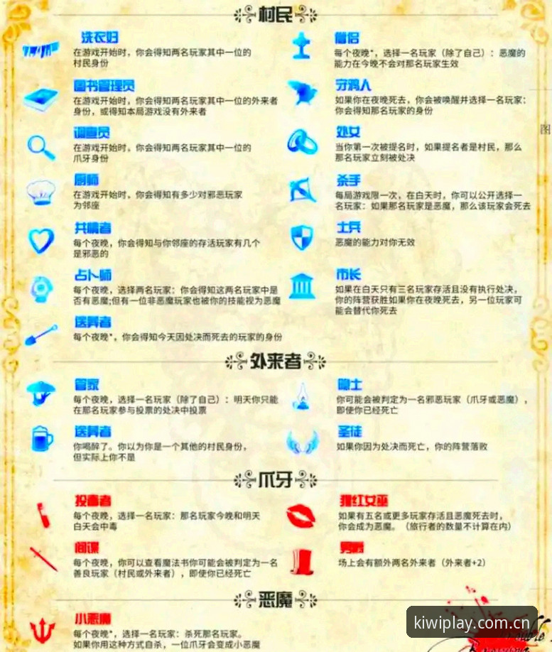 奇异果娱乐玩法全面解析：从新手到高手的深度攻略指南