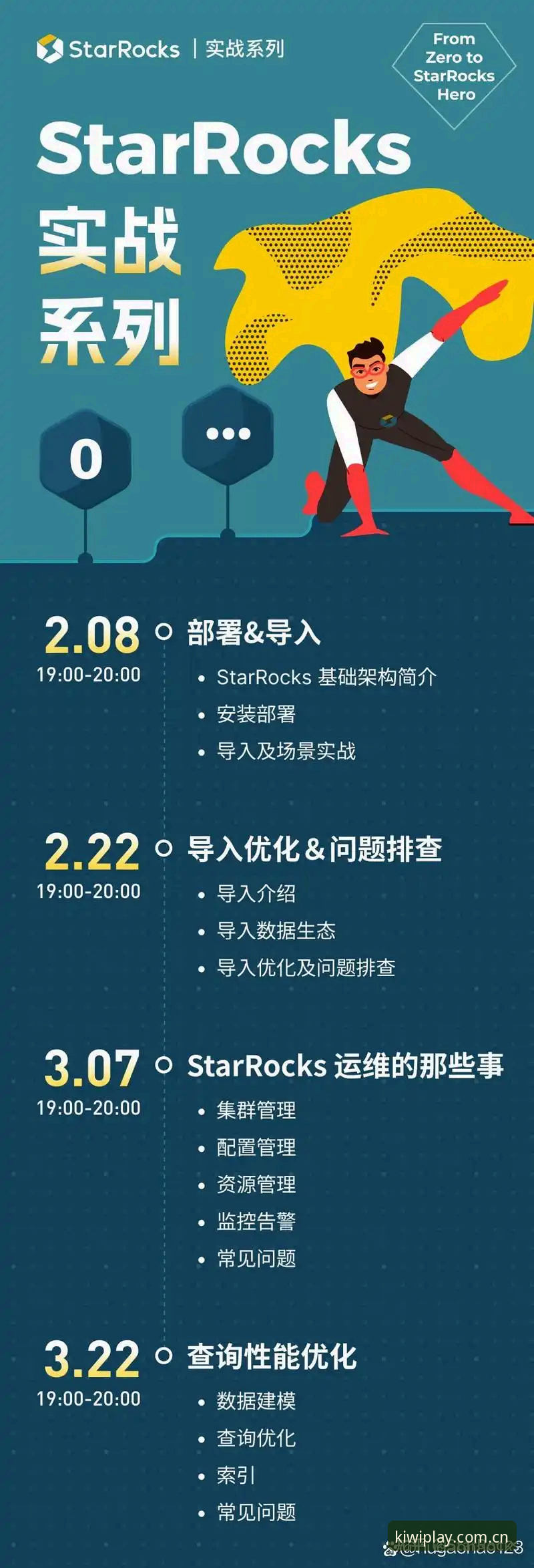 深度揭秘奇异果娱乐更新内容：v2.0.5版本背后的实战优化真相