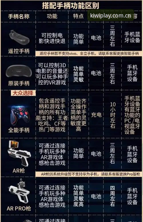 奇异果娱乐在线玩 奇异果娱乐在线玩平台功能详解与安全指南